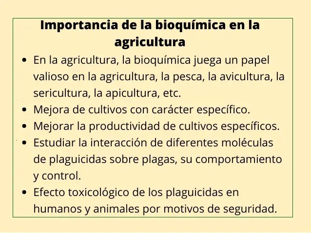 Importancia de la bioquímica en la agricultura