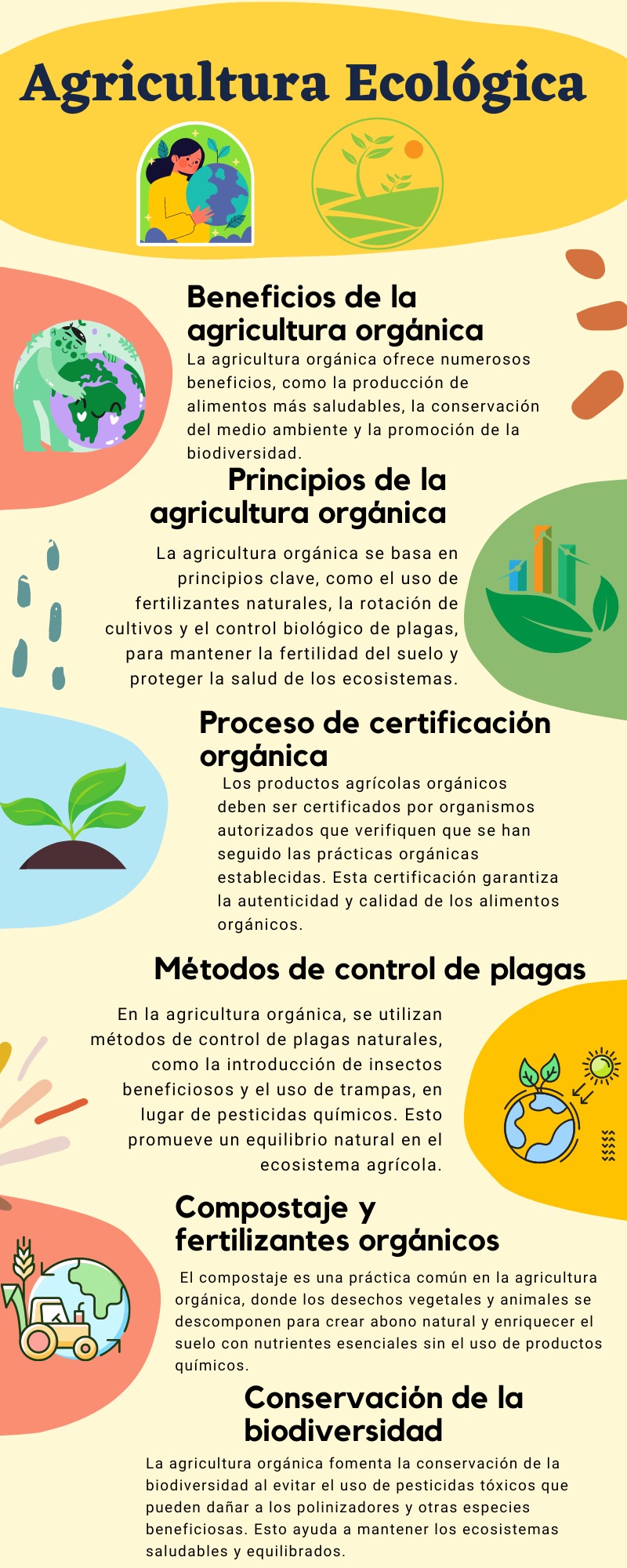 infografia - Agricultura Ecológica
